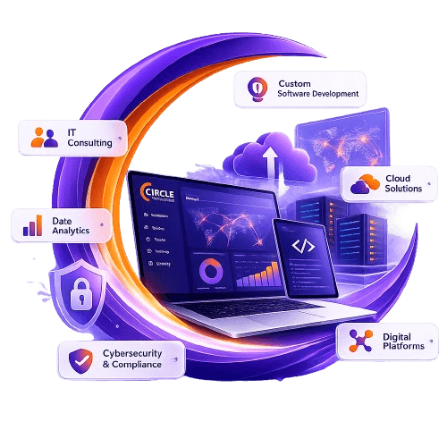 Circle Technology digital ecosystem for custom software development, IT consulting, data analytics, cloud solutions, cybersecurity and digital platforms